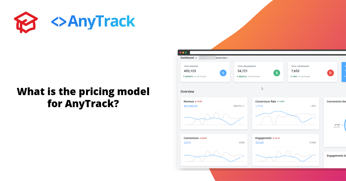 What is the pricing model for AnyTrack?